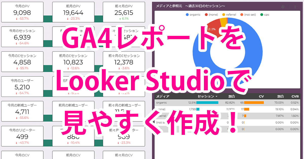 GA4レポートをLooker Studio（Googleデータポータル）で！作成方法を解説